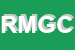 Logo di RGB DI MARCONE GISELLA e C SAS