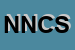 Logo di NCS NEW CARGO SYSTEM DI SULEJMANI ERVIS