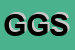 Logo di GRUPPO GENERALI SRL