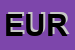 Logo di EUROTEK