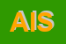 Logo di ALISEO IMPIANTI SRL