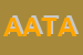 Logo di ATAC ASSOCIAZIONE TORTONESE ACQUISTI COLLETTIVI SOC COOP