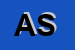 Logo di ASG SCARL