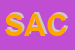 Logo di SACA (SNC)