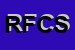 Logo di RUBERTO FRANCESCO e C SAS HARRIS-BAR