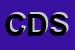 Logo di CENTRO DATA SRL