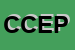 Logo di CEPT COOP EDILE DI PULIZIA TORTONESE SOC COOP