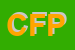 Logo di CIOFS - FP PIEMONTE