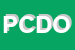 Logo di PICCOLO COTTOLENGO DI DON ORIONE