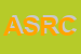 Logo di ARES SAS DI RAFFAELLO CANEPARI e C