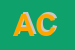 Logo di ASSINI e CSNC