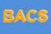 Logo di BAIO ANGELO E C -SNC