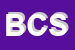 Logo di BALDI C SNC