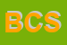 Logo di BERNINI e C SRL