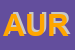 Logo di AUREA