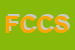 Logo di FVL DI CATTANEO e C SNC