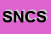 Logo di SPALLA NICOLA E C SNC