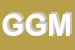 Logo di GMT DI GAMBA MATTEO