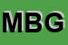Logo di MB DI BERTIN GIUSEPPE
