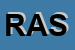 Logo di RASPAGNI