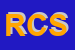 Logo di RICCI CARLO SRL