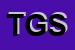 Logo di TELEMARKET GIOIELLI SRL