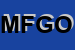 Logo di MENEGHELLO FLLI DI GIANFRANCO -OSCAR SNC