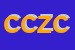 Logo di CESARE DI CESARE ZAMPROGNA e C SNC