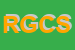 Logo di RICCI GIORGIO e C -SAS