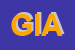 Logo di GIANO (SAS)