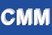 Logo di CMC DI MORETTO MICHELE