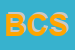 Logo di BONICELLI e C SNC