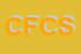 Logo di CAMPESE FRANCO E C SNC