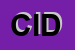 Logo di CIDIS SNC