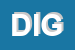 Logo di DIGI