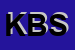 Logo di KIMORO DI BUSSA STEFANO