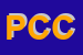 Logo di PAC DI CAIRO e C