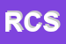 Logo di RAITERI e CARRERO SRL