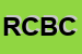 Logo di REMIDA DI CARLO BARISONE e C SNC