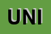 Logo di UNIGEM SRL