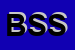 Logo di BETA SERVICE SRL
