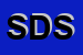 Logo di SALA e DUCA SNC