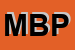 Logo di MPM DI BOLTRI PATRIZIA