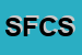 Logo di SISTO FRANCO E C SAS