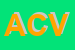 Logo di AVIS COMUNALE VALLEGIOLITI