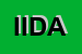 Logo di IDA INDUSTRIA DOLCIARIA ACQUESE SRL
