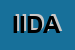 Logo di IDA INDUSTRIA DOLCIARIA ACQUESE SRL