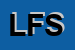 Logo di LA FRAGOLA SRL