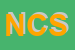 Logo di NET COM SRL