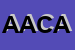 Logo di AUTOTRASPORTI ARAGIONE DI C ARAGIONE e C SAS